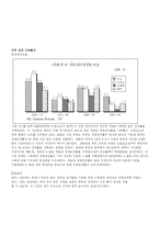 유럽복지국가의 변천-8