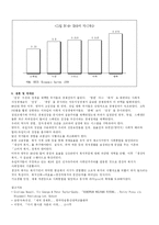 유럽복지국가의 변천-11