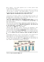 [가족복지] 맞벌이 가족-8