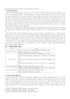 [비정규직] 비정규직 처우 개선 방안-4