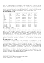 [비정규직] 비정규직 처우 개선 방안-5