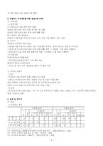 [비정규직] 비정규직 처우 개선 방안-9