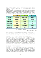 [뉴미디어] IPTV 서비스-9