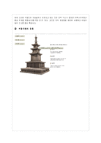 [한국사] 신륵사-13