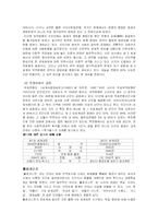 [현대철학] 이성의 절대적 신뢰에 대한 회의-4
