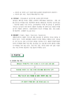 [식품관능평가] 소주 사례 분석을 통한 브랜드 성공요인 분석 및 향후 방향 설정-7