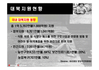 [북한인권미국인권, 분단과통일] 북한인권과미국인권(분단과통일)-6