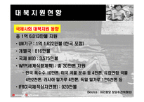 [북한인권미국인권, 분단과통일] 북한인권과미국인권(분단과통일)-7