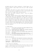 [경찰행정학, 사회과학, 법학, 의학, ] 마약사범에 관한 보고서-12