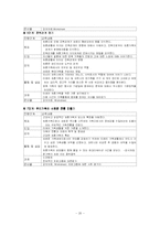 [사회복지] 재혼가족의 현황과 문제점 및 개선방안-20