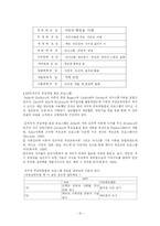 [사회복지] 건강한 가족과 부모역할훈련-12
