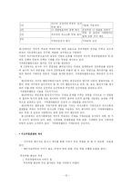[사회복지] 건강한 가족과 부모역할훈련-13