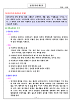 [전자상거래 개론] 전자상거래 관리자의 역할-2