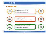 [마케팅] 마케팅 기획 1차 보고서 레포트용 샘플-4