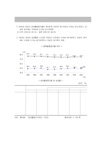 [사회복지] 맞벌이 가족 특성과 문제점 및 대책-5