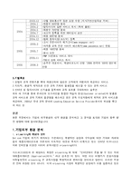 [경상계열] 기업경영 성공전략 분석-2