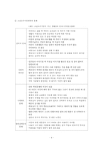 [사회복지] 소년소녀가장 아동복지사업의 문제점 과 대책-4