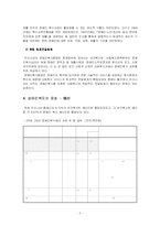 [사회복지] 사회복지 행정론(장애인 복지의 행정)-3