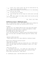 [인문사회계열] 부부갈등과 적응에 관한 정리-11