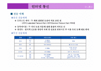 [컴퓨터 통신과 인터넷] 인터넷 통신-3