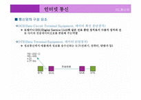 [컴퓨터 통신과 인터넷] 인터넷 통신-7