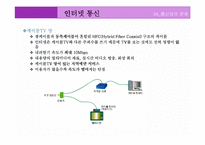 [컴퓨터 통신과 인터넷] 인터넷 통신-10
