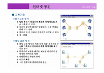 [컴퓨터 통신과 인터넷] 인터넷 통신-17