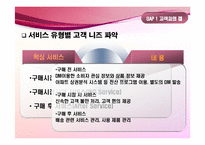 [서비스] 현대백화점 서비스-9