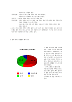 [인문사회계열] 와인시장의 현황과 전망-2