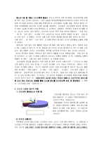 [인문사회계열] 인터넷 중독의 특성과 실태 및 대처방안-11