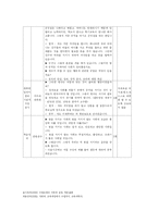 [사회교육학] 법리모형의 이론-9