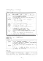 [장애인복지, 사회복지, 교육] 장애아통합교육-17