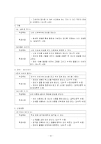 [장애인복지, 사회복지, 교육] 장애아통합교육-18