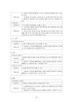 [장애인복지, 사회복지, 교육] 장애아통합교육-20