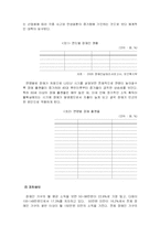 [장애인복지, 사회복지] 장애와빈곤-4