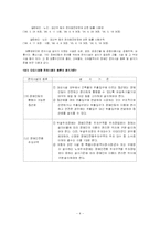 [장애인복지, 사회복지, 교육] 장애인이동권-4