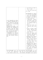 [장애인복지, 사회복지, 교육] 장애인이동권-7