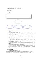 [장애인복지, 사회복지, 교육] 장애인이동권-9