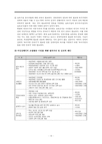 [장애인복지, 사회복지, 교육] 여성장애인의육아-13