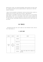 [사회복지] 장애인복지법과 장애인복지제도 발달사-6
