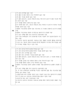 [사회복지] 장애인복지법과 장애인복지제도 발달사-8