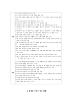 [사회복지] 장애인복지법과 장애인복지제도 발달사-9
