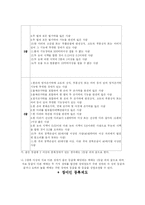 [사회복지] 장애인복지법과 장애인복지제도 발달사-10