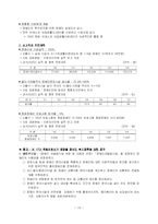 [사회복지] 장애인 이동권에 관하여-14
