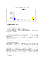 [사회복지] 장애인고용정책의 현황과 문제점 및 개선방안-6