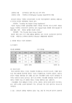 [경상계열] 마케팅 성공요인 분석(지펠 냉장고)-3