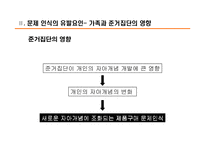 [소비자행동] 소비자행동 `의사결정과정에서의 문제인식`PPT-15
