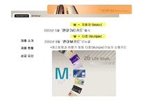 [현대 M 카드의 마케팅 분석] 현대M카드의 마케팅 분석-3