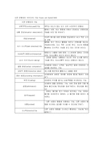 [특수교육] 자폐아동의 특성과 진단-7