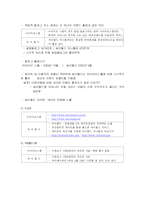 [인문사회계열] 아이러브 스쿨과 싸이월드 마케팅 전략분석-6